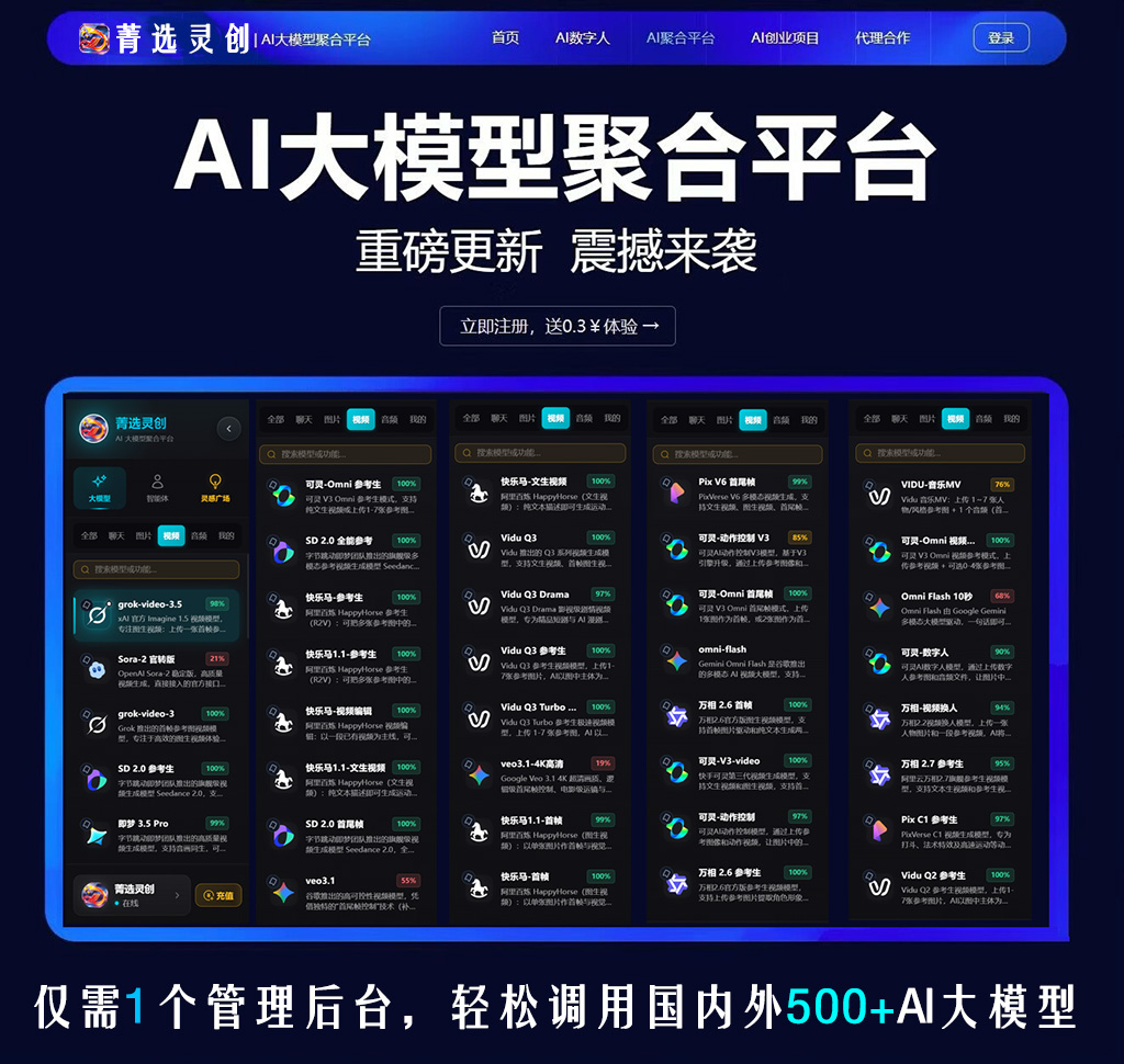 AI视频生成与电商案例